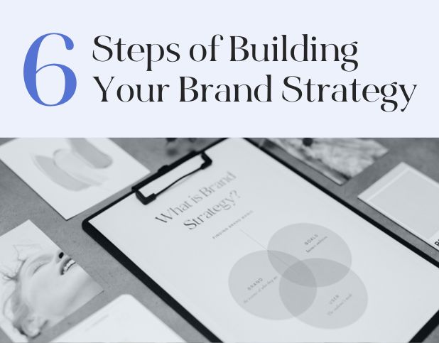 Blog Preview Image - 6 Steps of Building Your Brand Strategy - BuzzShift