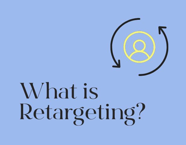 Blog Preview Image - What is Retargeting - BuzzShift